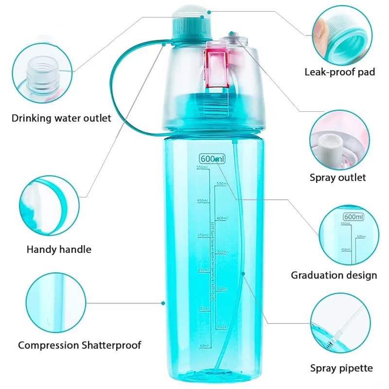 Mist Maker Spray Bottle | 600 ML (Multicolor)