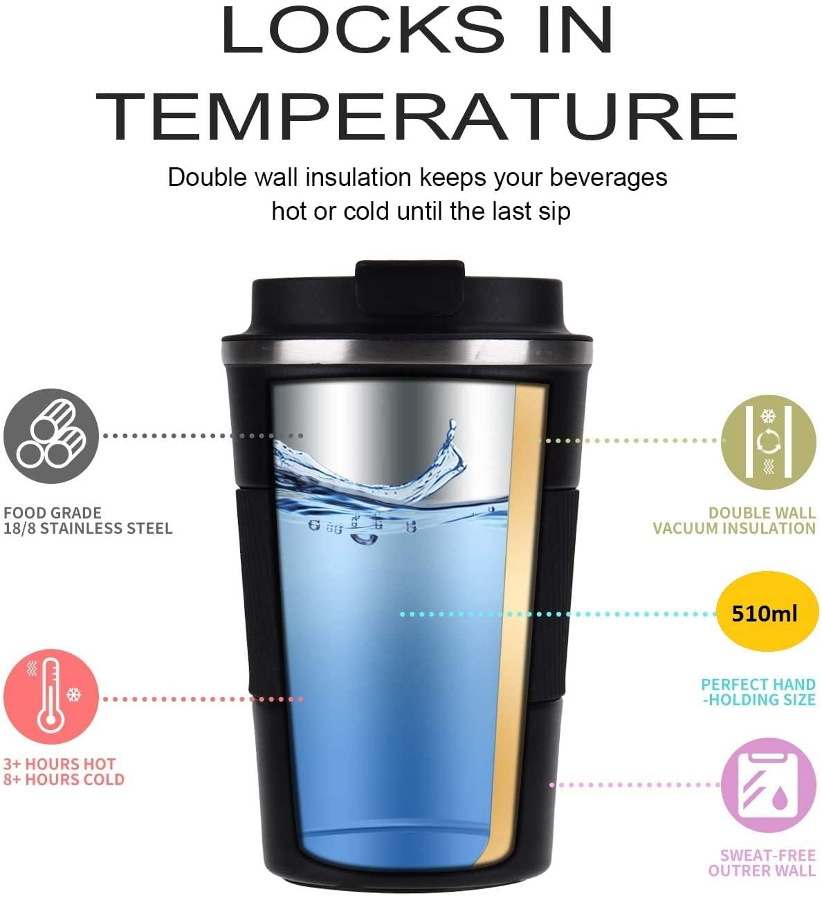 Smart Double Walled Travel Mug | With 360 Degree Leak Proof - 510ML